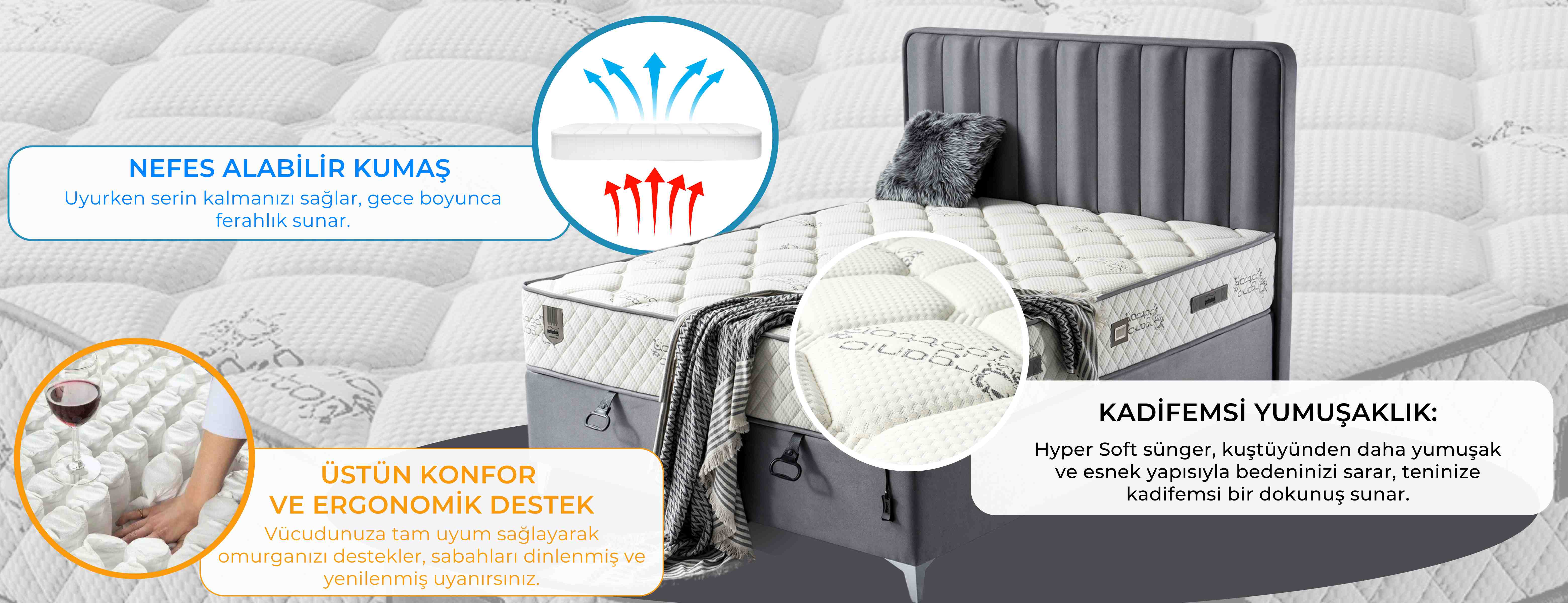 Pofuduk Yatak Özellikleri