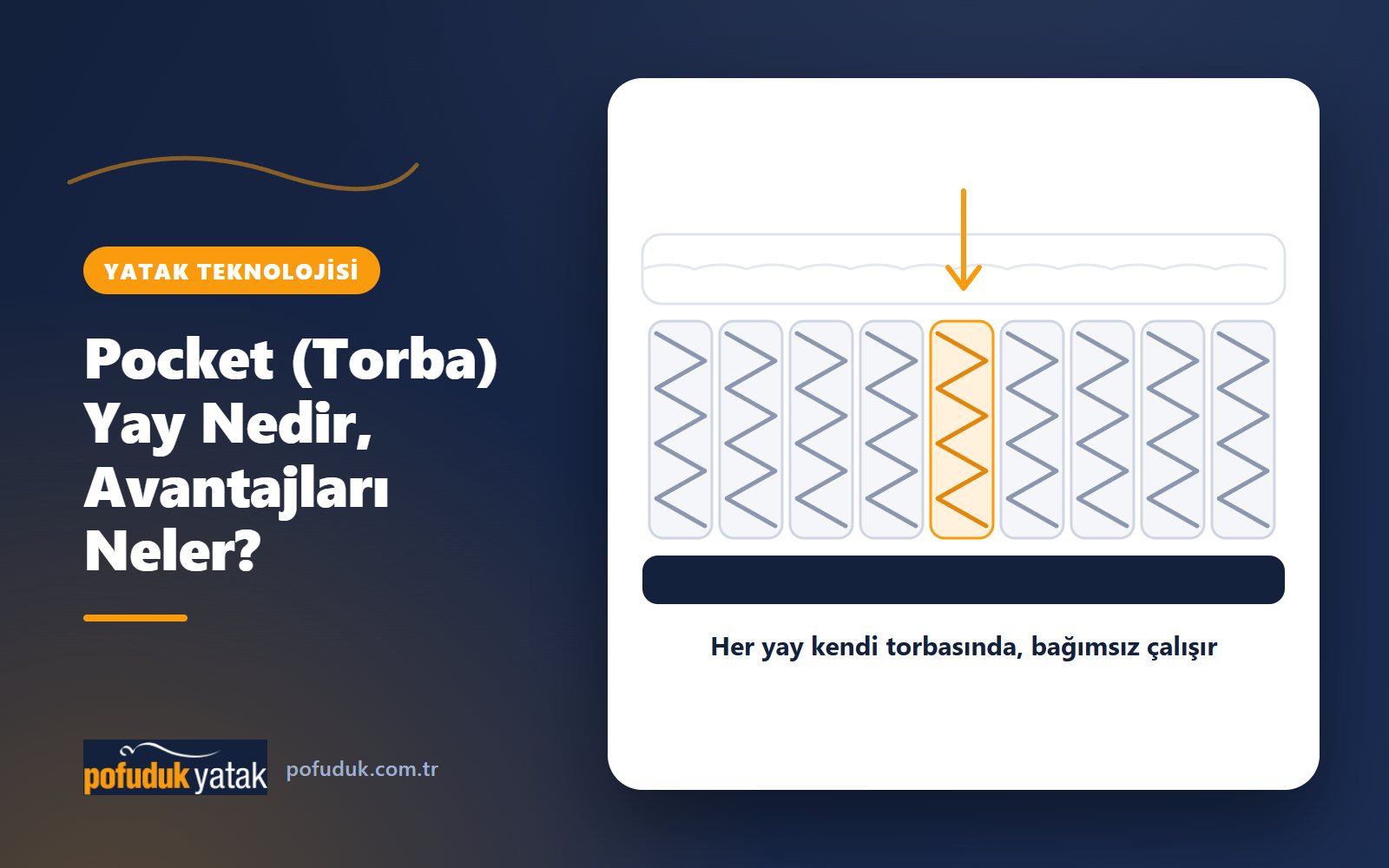 Pocket (Torba) Yay Nedir, Avantajları Neler?