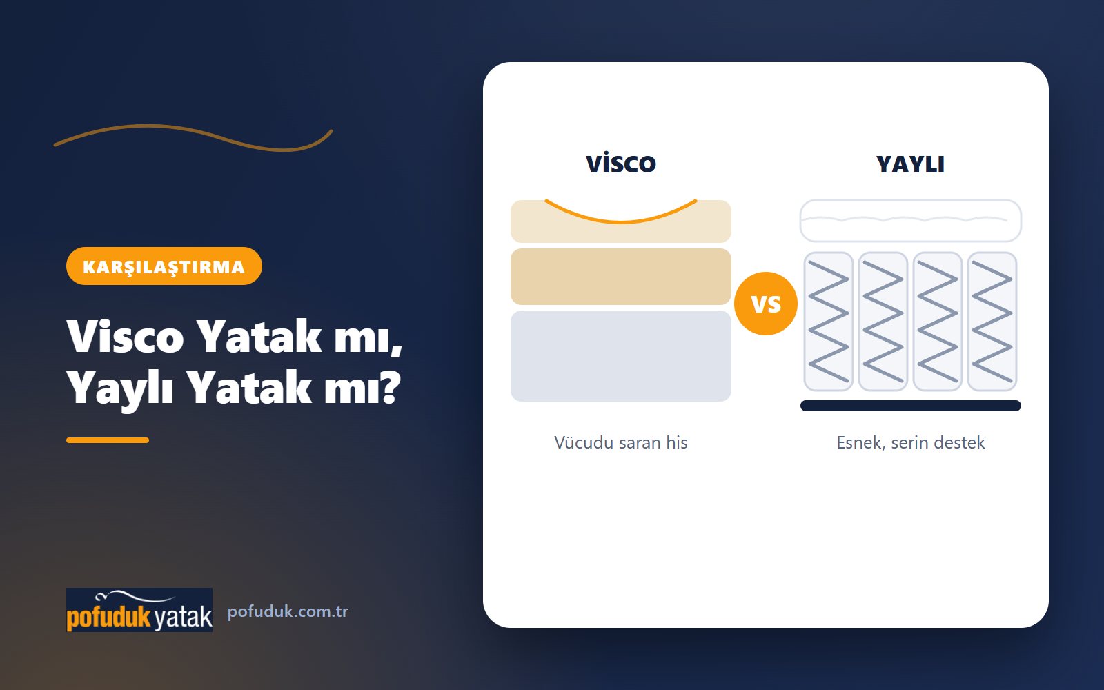 Visco Yatak mı Yaylı Yatak mı? Karşılaştırma