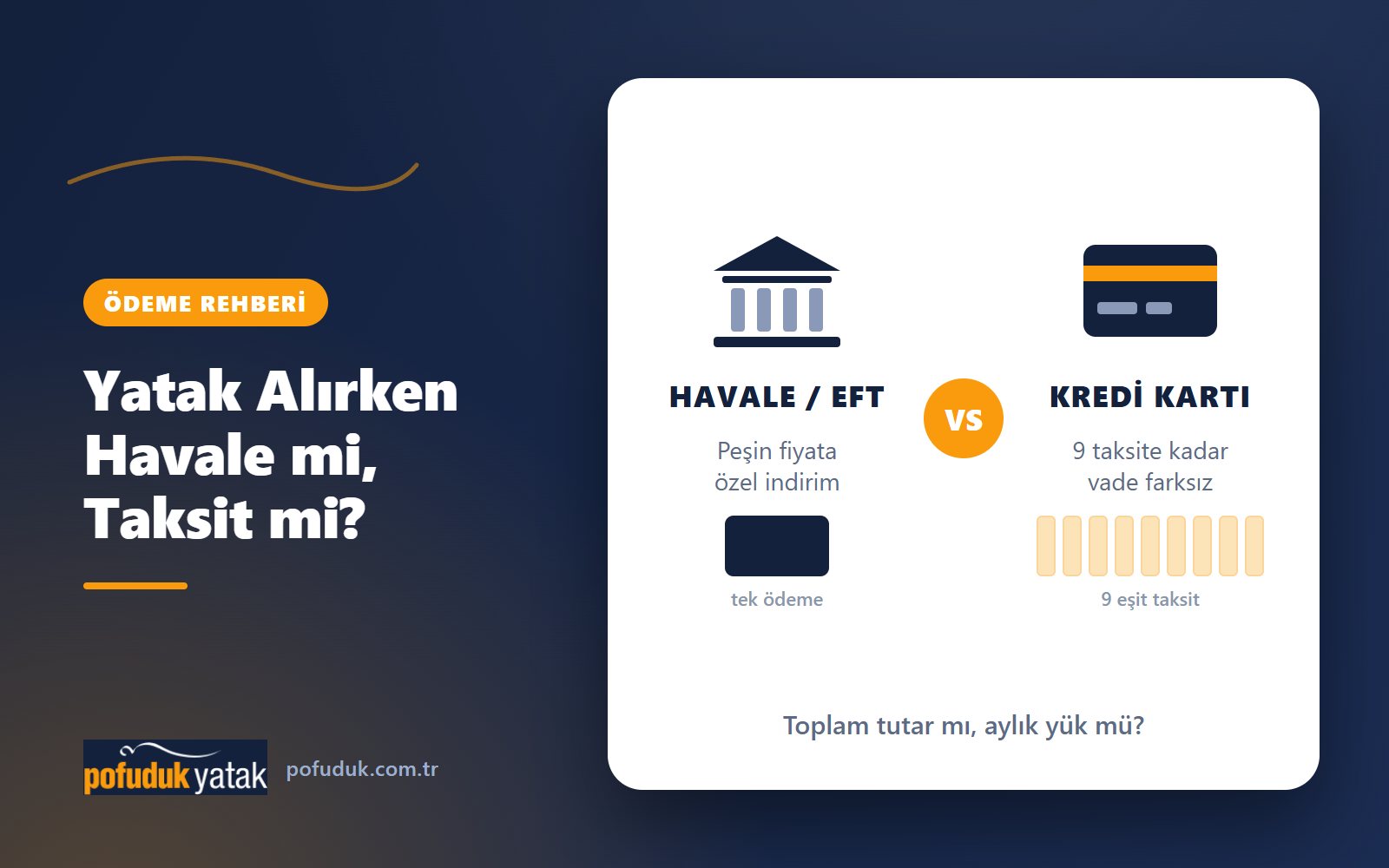 Yatak Alırken Havale mi Taksit mi Daha Avantajlı?